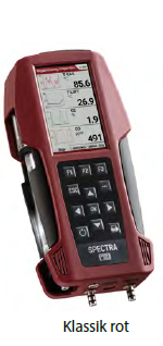 MRU-Spectra